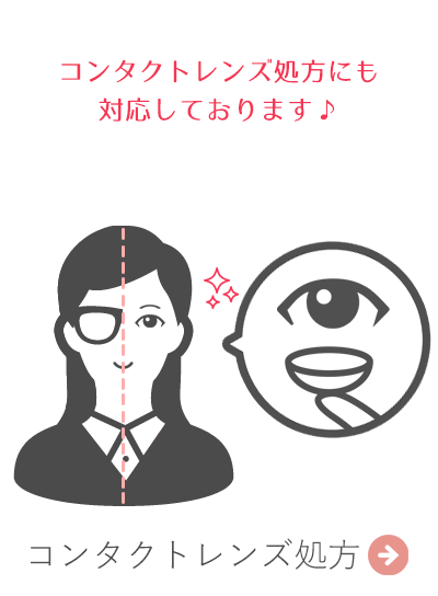 コンタクトレンズ処方